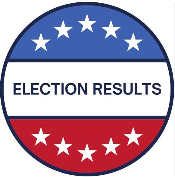 Local Election Results Spring 2025