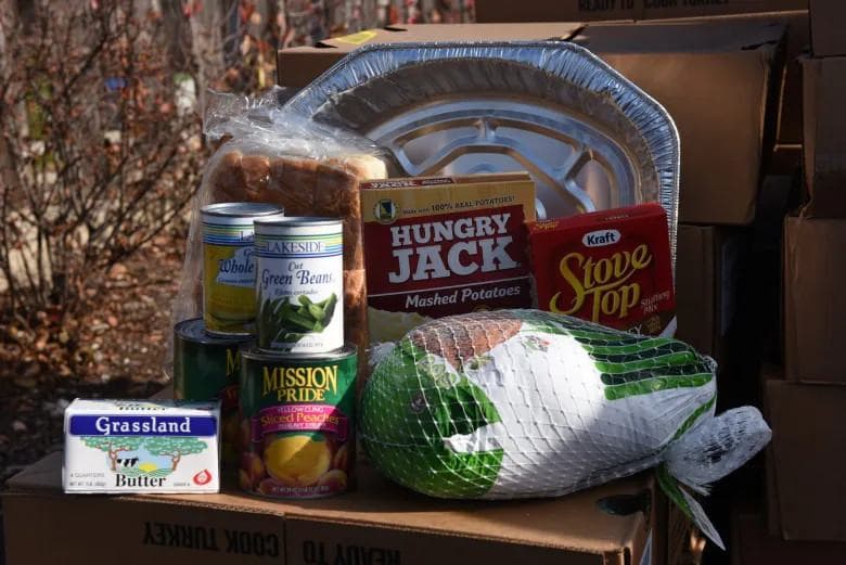 Where to Find Free Thanksgiving Meals in Milwaukee