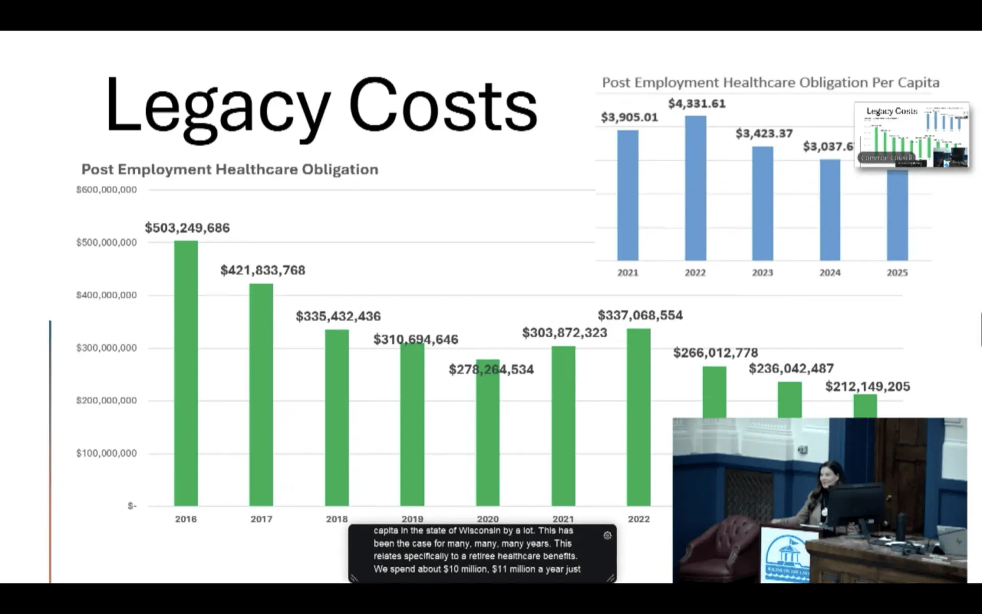 Racine 2027 budget: Why the city would use $5.1M in savings