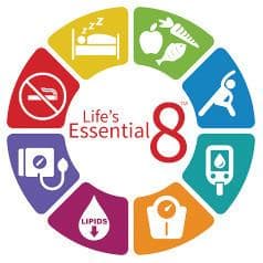 American Heart Association’s ‘Life’s Essential 8’ Checklist Holds Potential for Slowing the Aging Process
