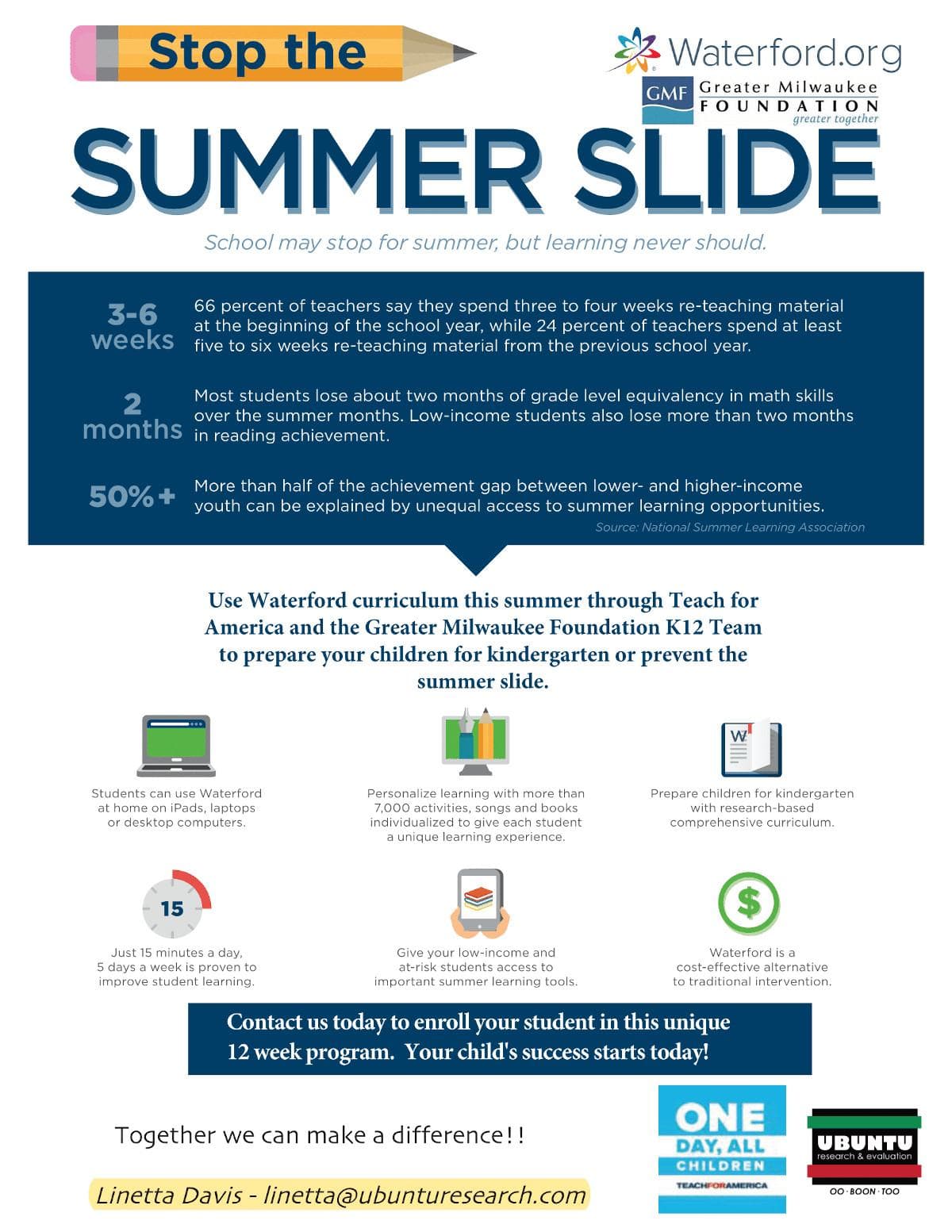 Local Organizations Provide a Solution to Student’s “Summer Slide” during COVID-19