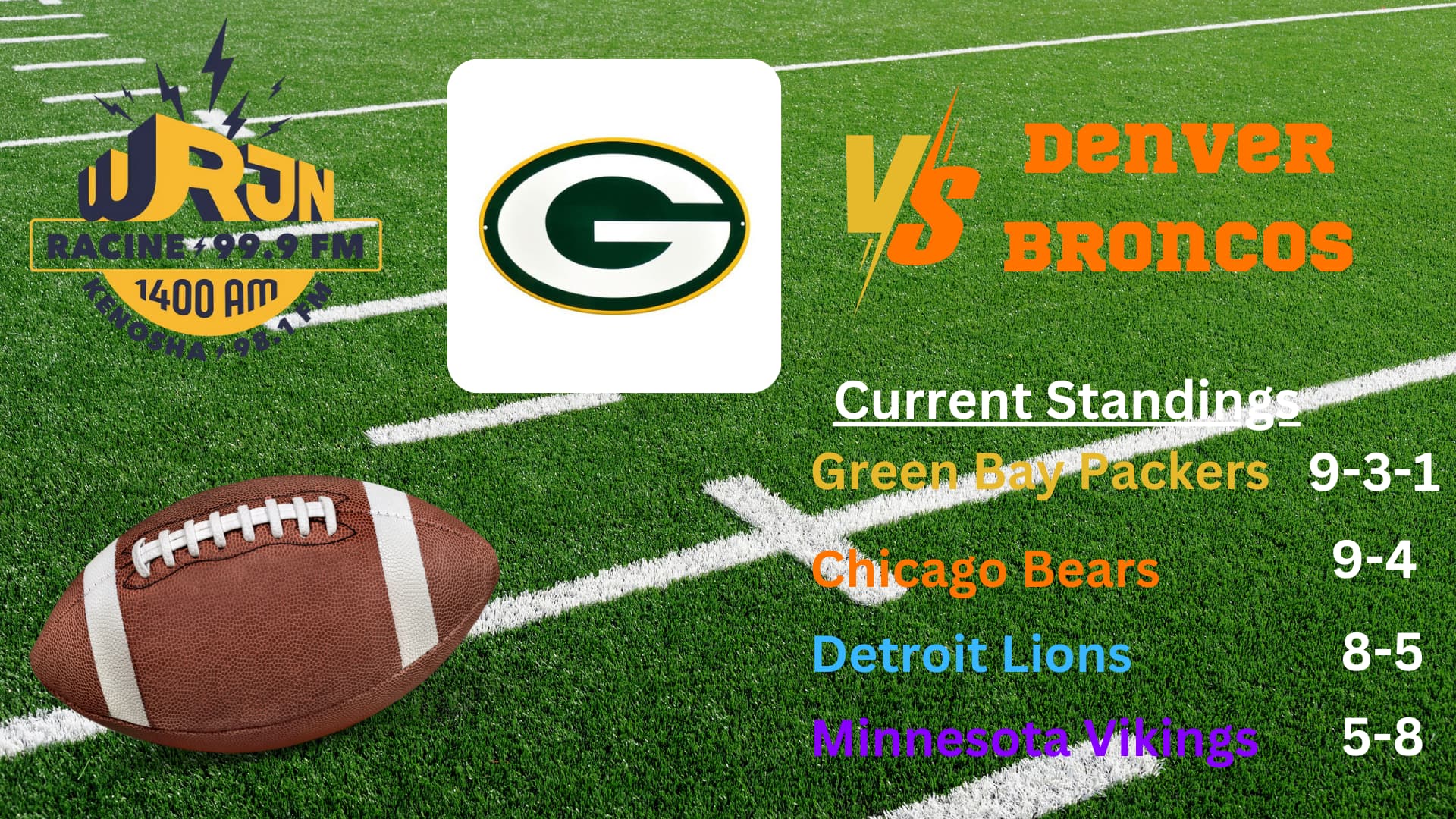 Packers Ride Momentum into Crucial Clash with Broncos