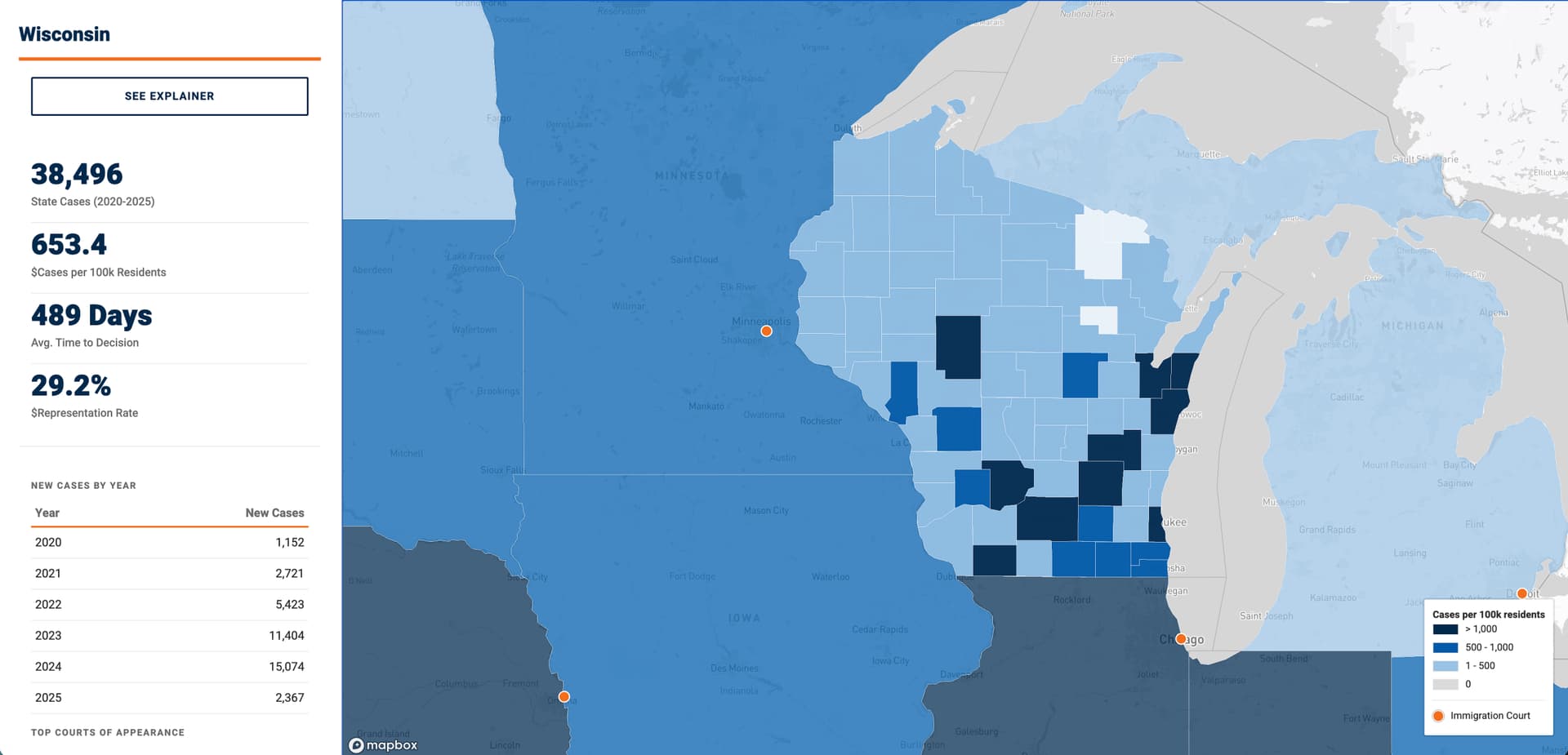 Wisconsin Watch launches immigration court data tracker