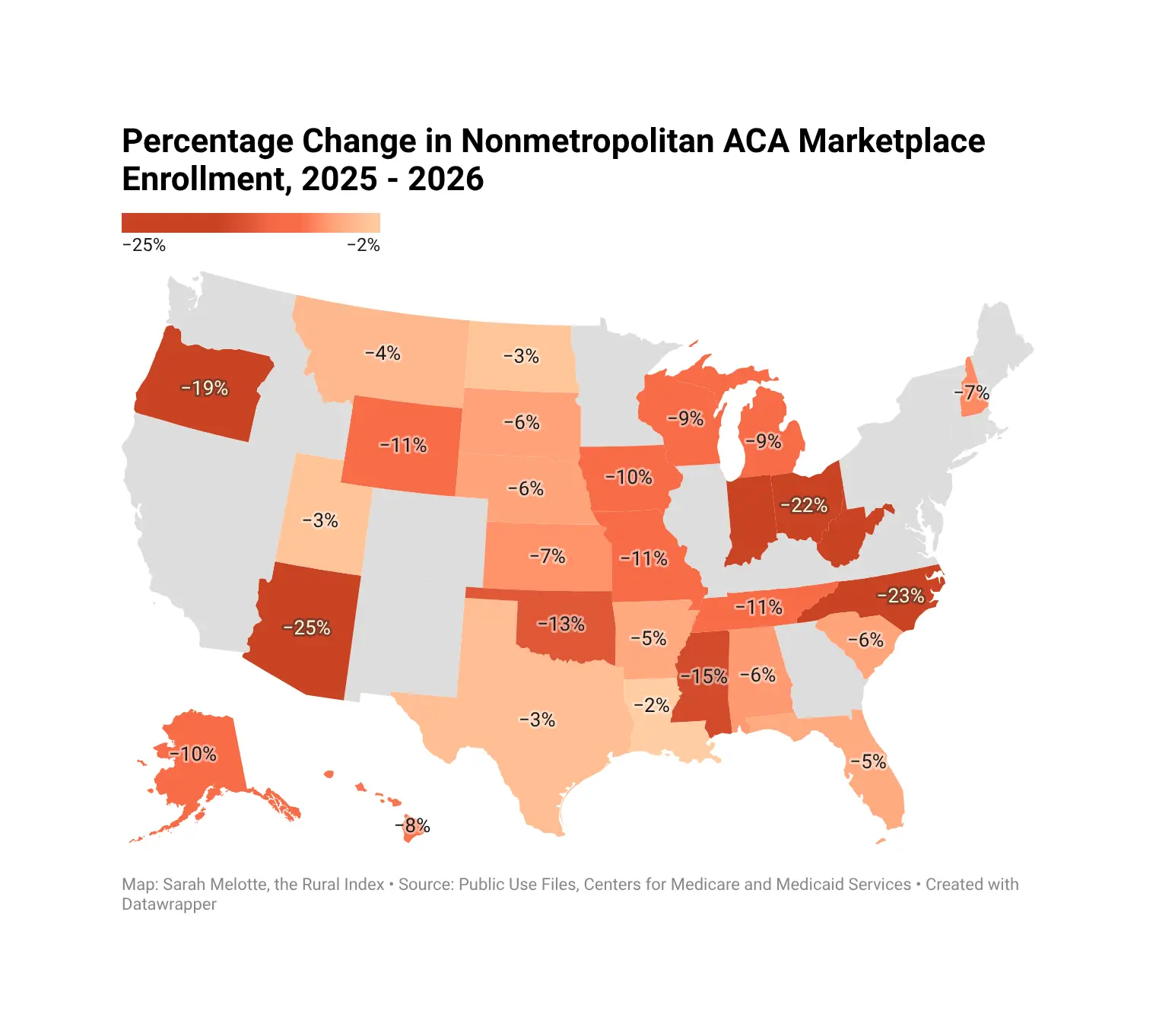 The Data Is out on GOP Budget Bill: Rural Americans Are Losing Health Insurance Coverage